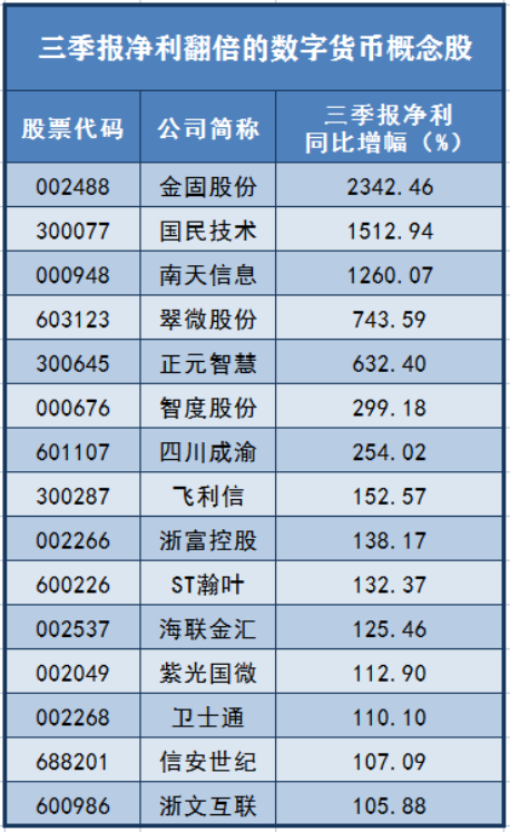 给新手分析wallet个人钱包怎么用(但我们必须相信